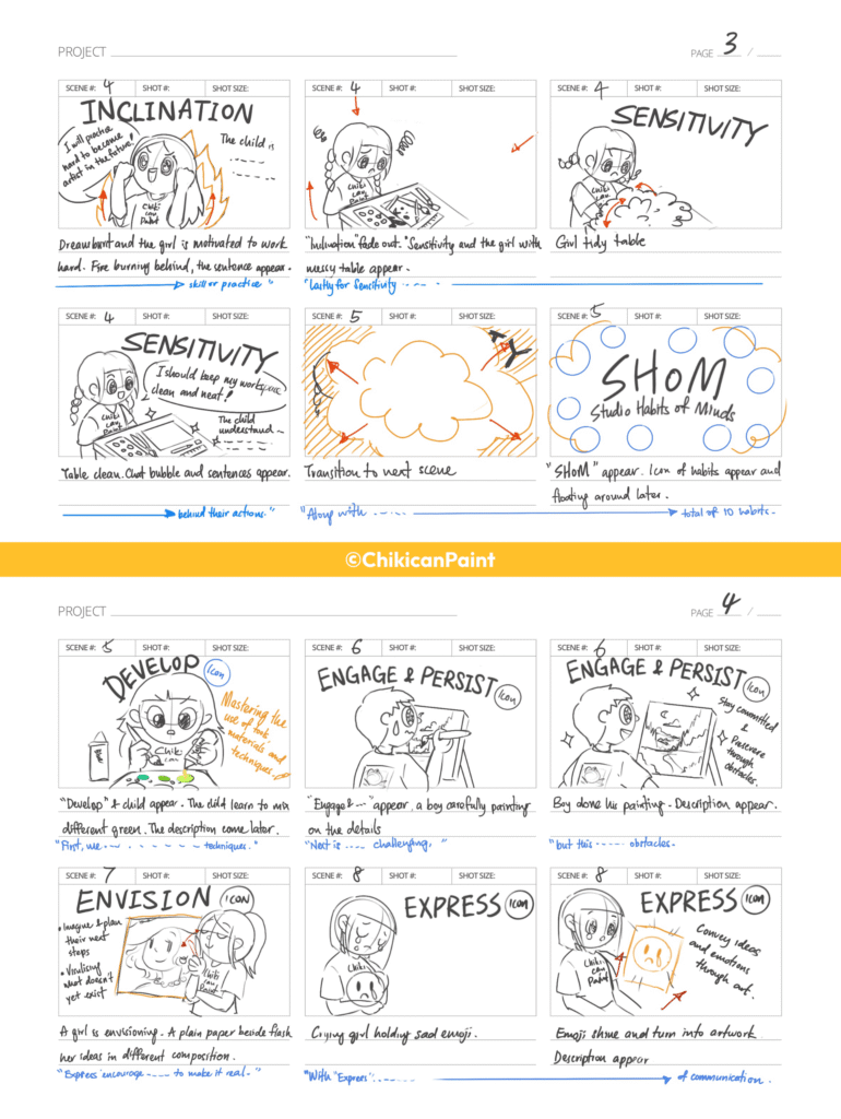 Storyboard 2 770x1024